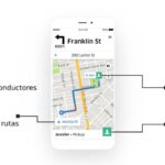 Como hacer una aplicacion tipo uber conductor